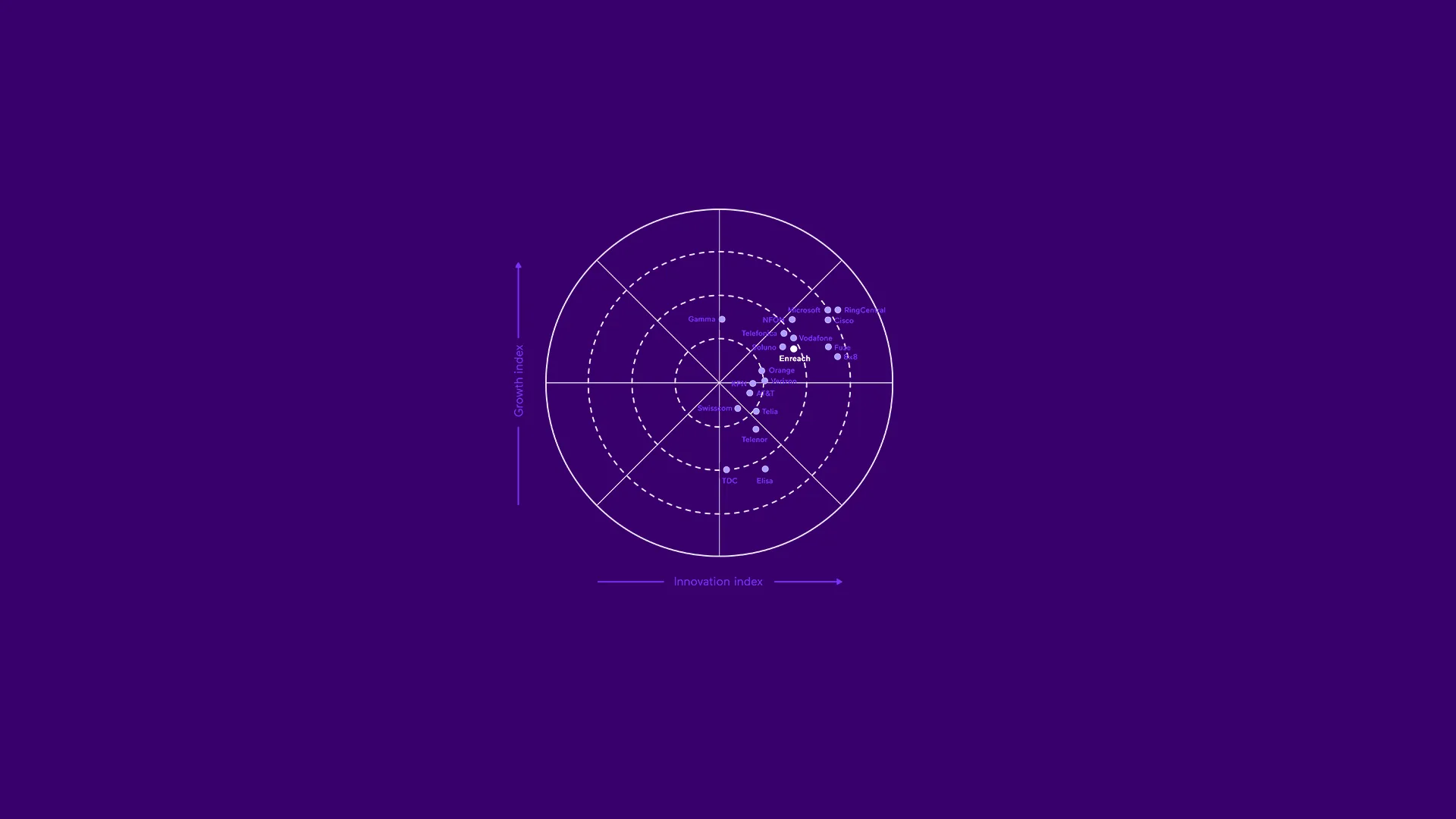 radar-3km