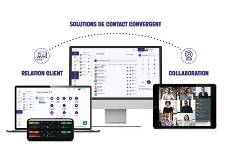 enreach-e4sp-image-v05-1-siteweb