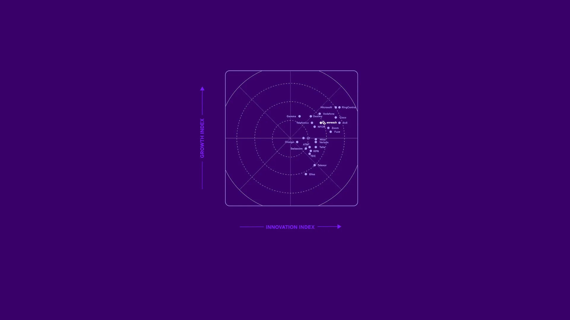 frost-radar-2021-insight-page
