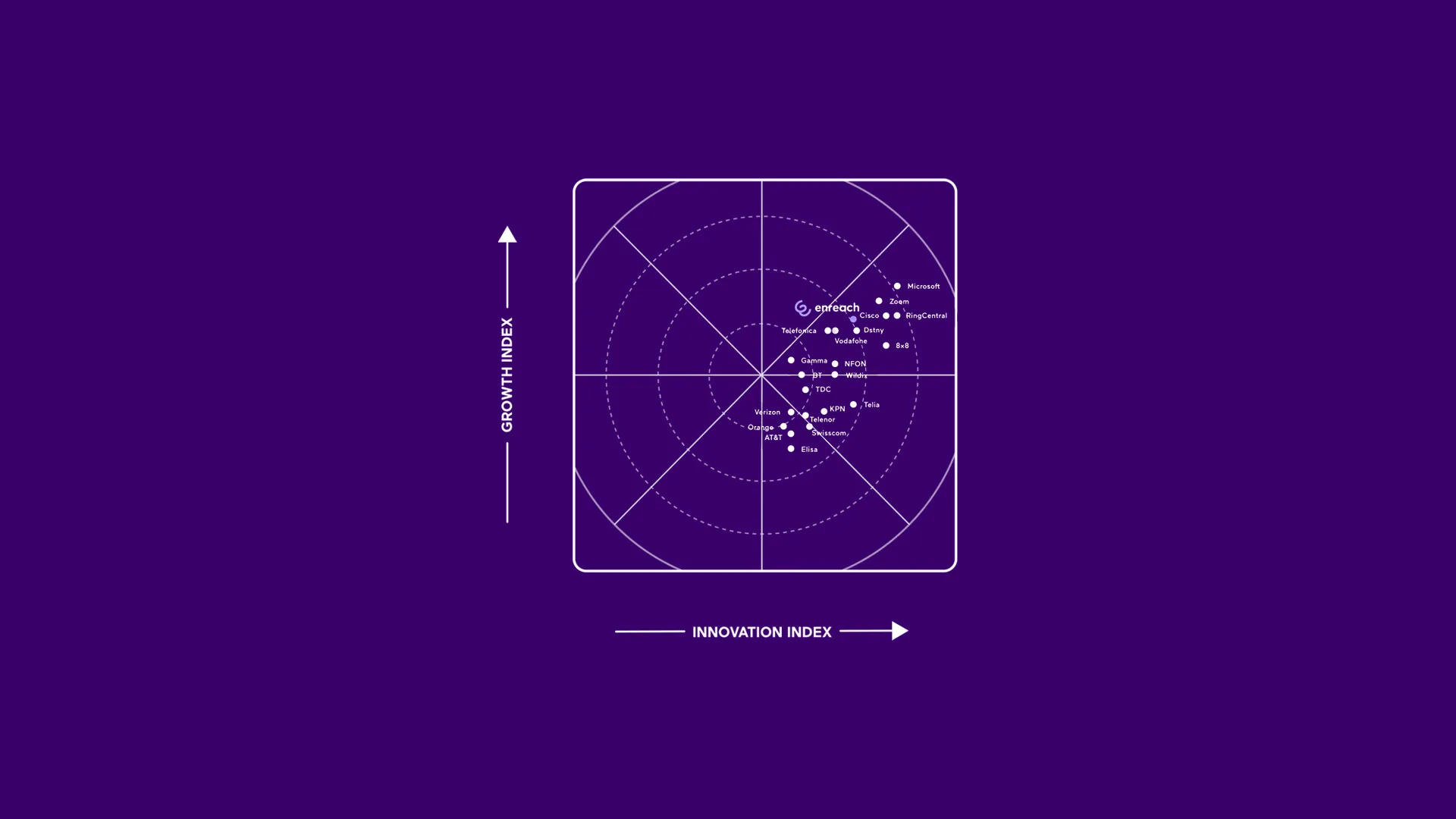 frost-radar-lp