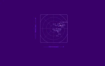 frost-radar-2021-insight-page