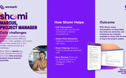 20251006-shomi-use-cases-crm-marcus