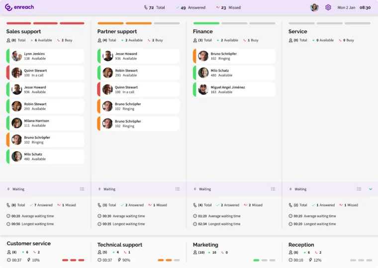 qboard-desktop-hd-enreach