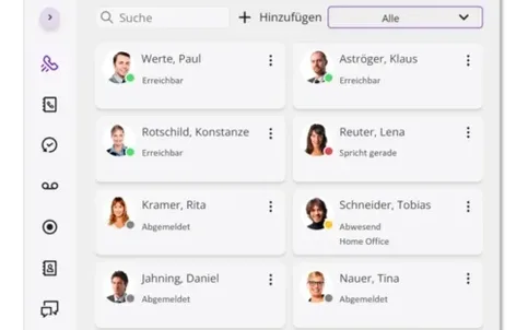 4 dynamic client swyx 14 praesenzstatus