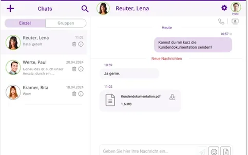 5 swyx 14 instant messaging