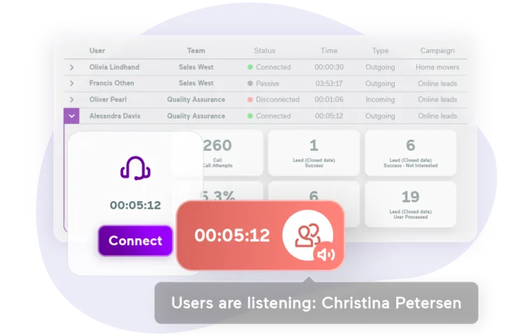real-time-monitoring