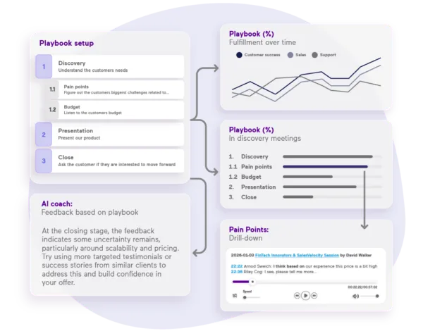 coaching-and-onboarding