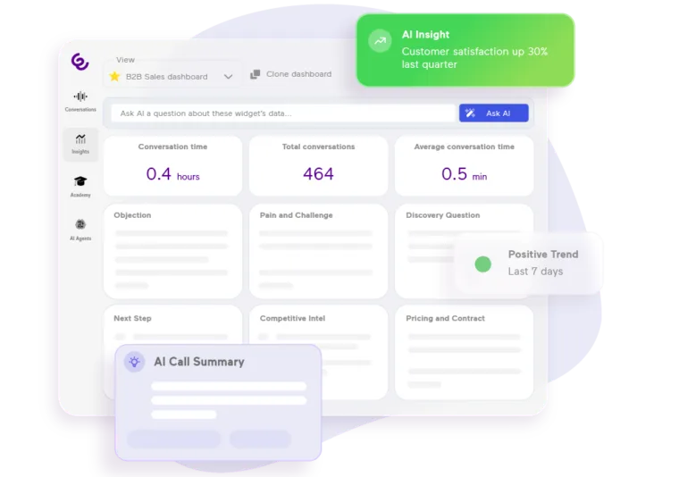 sales-and-marketing-insights