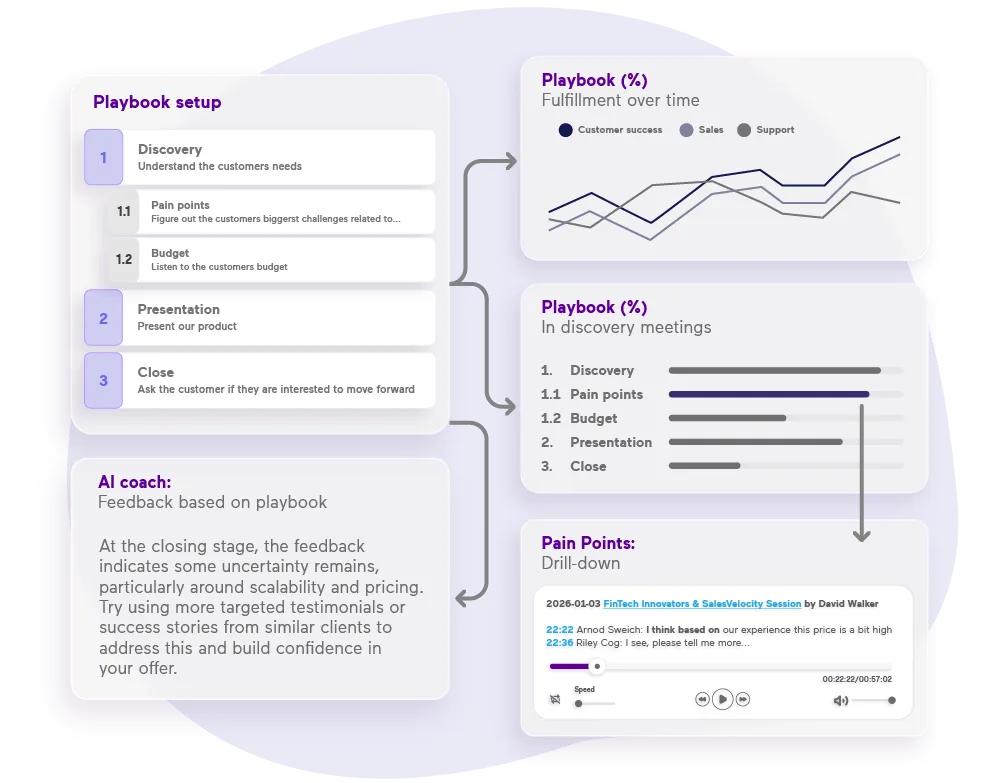 coaching-and-onboarding
