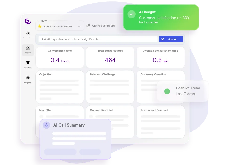 sales-and-marketing-insights