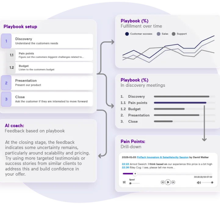 coaching-and-onboarding