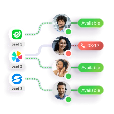 predictive-dialer