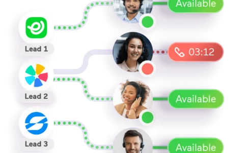 predictive-dialer