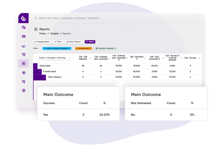 ready-to-use-reports
