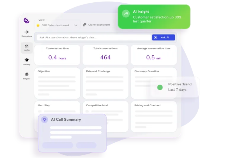 ai-insights