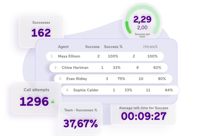 real-time-scoreboards