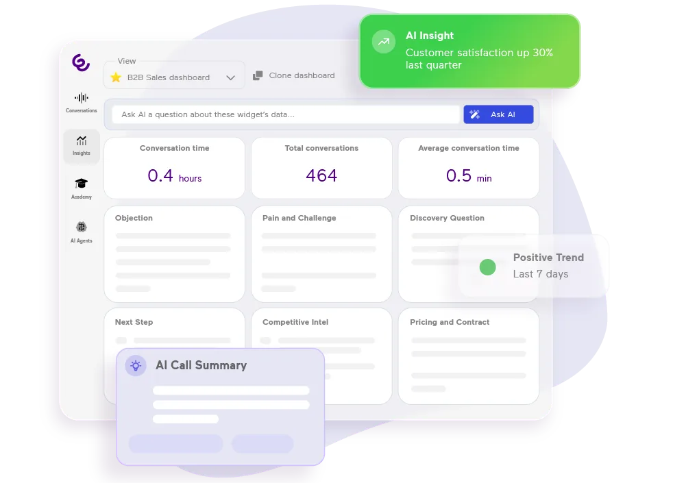 ai-insights