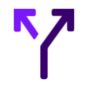 routing