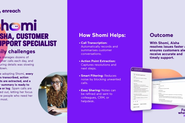 AISHA - CUSTOMER SUPPORT SPECIALIST