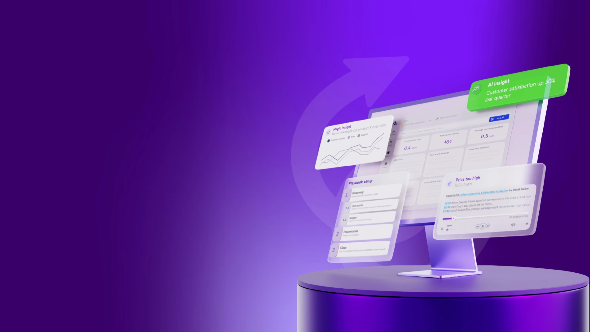 Conversational Insights